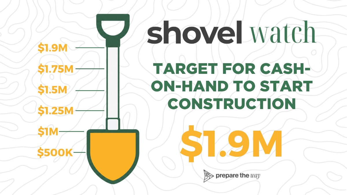 Shovel Watch